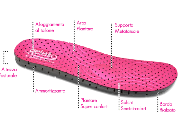 Plantari*Gelattto Cloud Go FUXIA